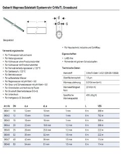Edelstahlrohr Abmessungen - Durchmesser - Info Tabelle