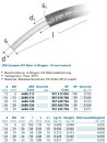 SANIPEX-MT-Rohr d 12 10 mm isoliert (in 100 mtr. Ringen)...