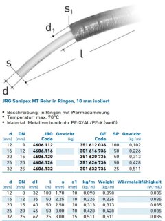 SANIPEX-MT-Rohr d 16 10 mm isoliert (in 50 mtr. Ringen) 4606.116