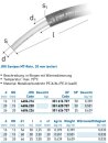 SANIPEX-MT-Rohr d 16 20 mm isoliert (in 50 mtr. Ringen)...